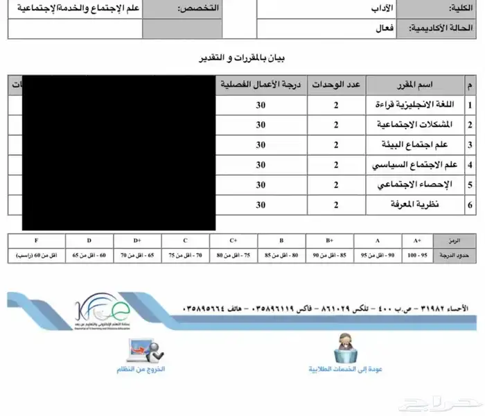 حل واجبات ومحاضرات جامعة الملك فيصل عن بعد بكالوريوس ودبلوم 3