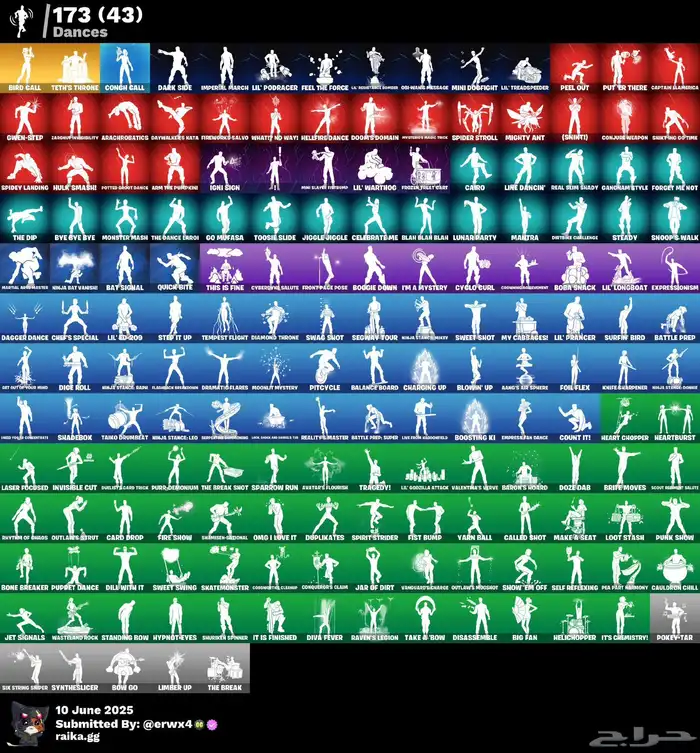 حساب فورت 250 2