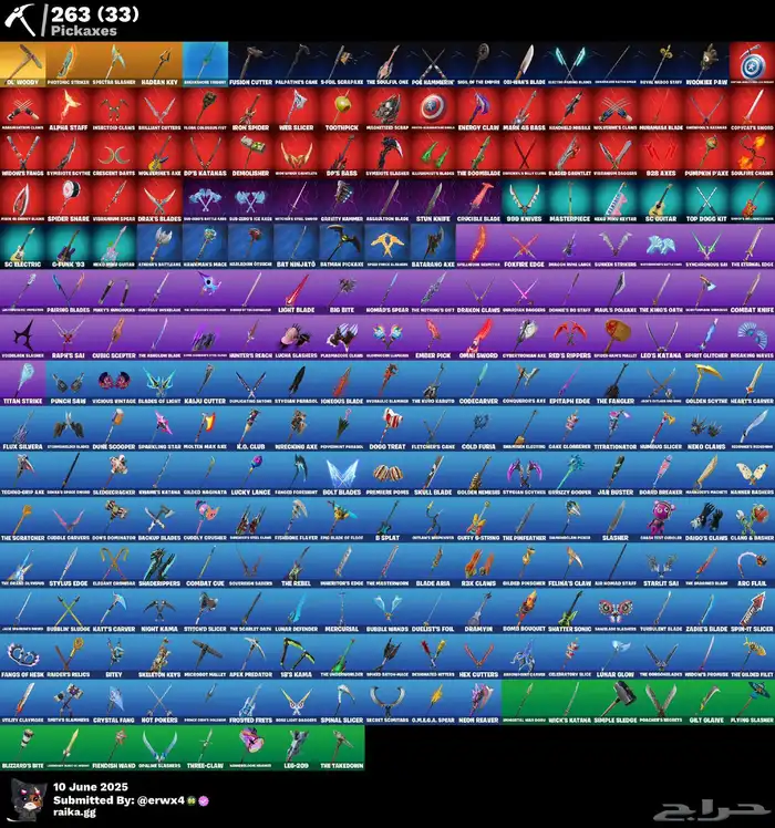 حساب فورت 250 1