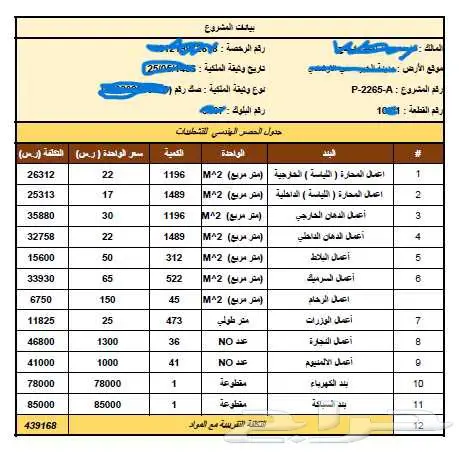 حساب كميات العظم والتشطيب لشركات التأمين أو البنك 0
