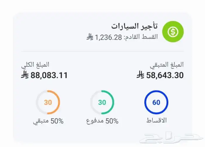 تويوتا يارس 2023 للتنازل 1