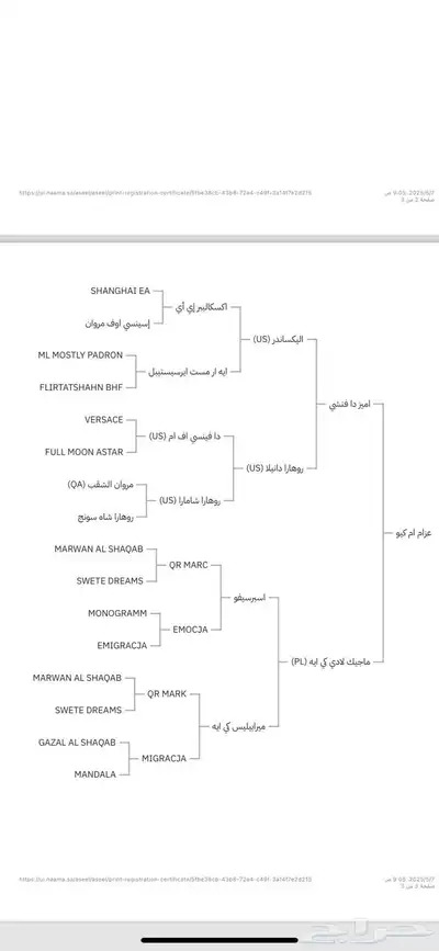 مهر واهو مميز حفييد ابطال index