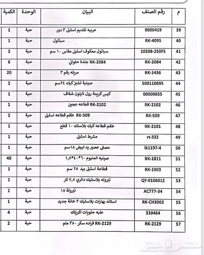 كراسي وطاولات فخمه جدا جديد لكوفي ومستلزمات كوفي كااامله 7