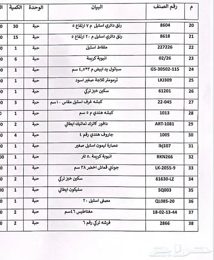 كراسي وطاولات فخمه جدا جديد لكوفي ومستلزمات كوفي كااامله 10