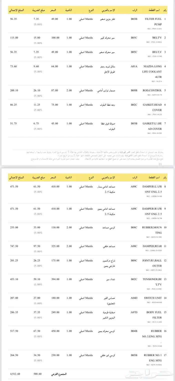 مازدا 6 27