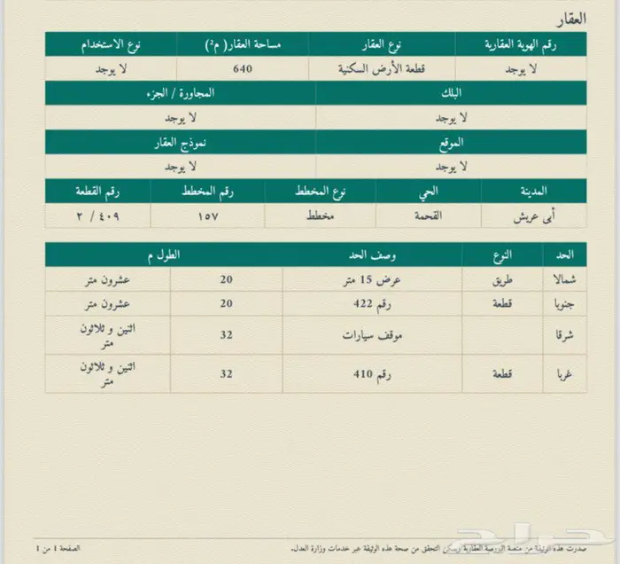 للبيع ارض سكنية القحمه ابو عريش جازان على زاوية 2