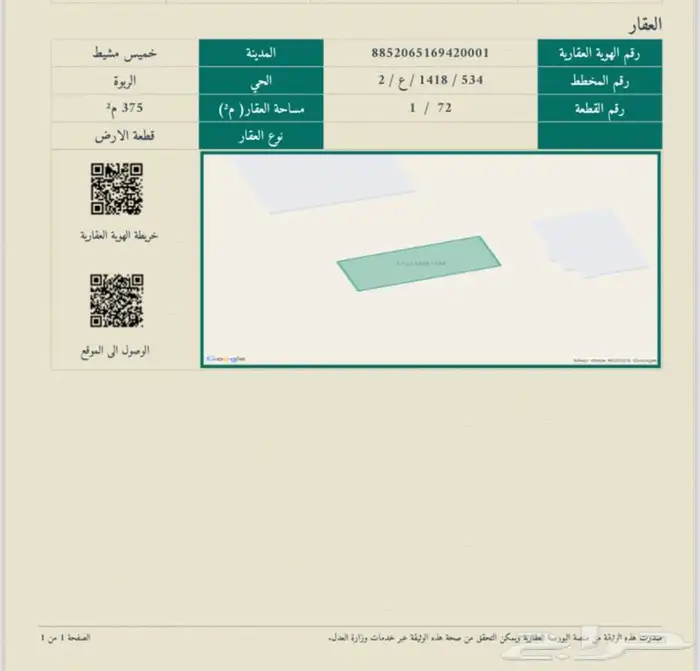 للبيع أرض سكنية بمخطط شمال الخميس أ بخميس مشيط 0