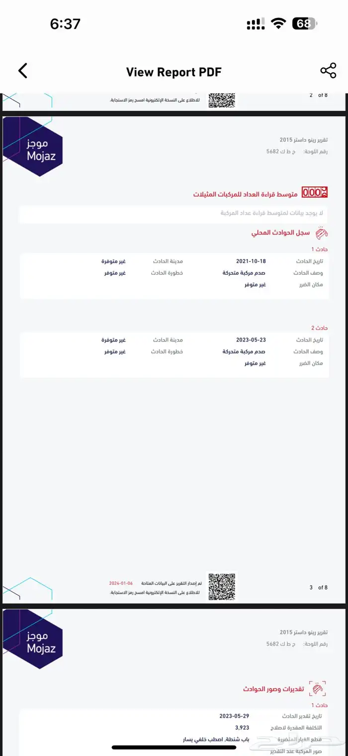 رينو داستر 2015 12