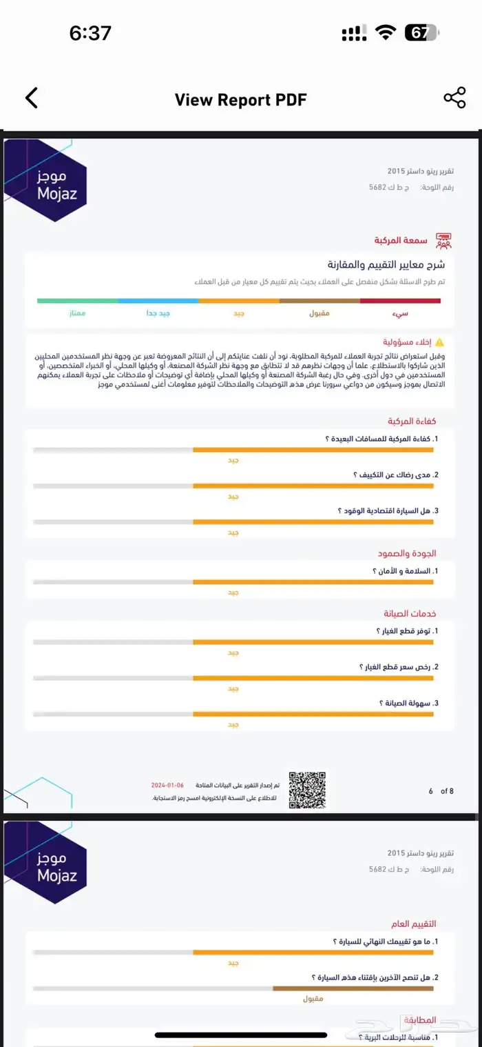 رينو داستر 2015 15