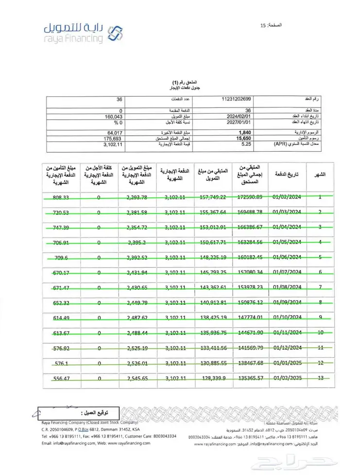 سيارة بيجوه 3008 موديل 2024 للتنازل 7