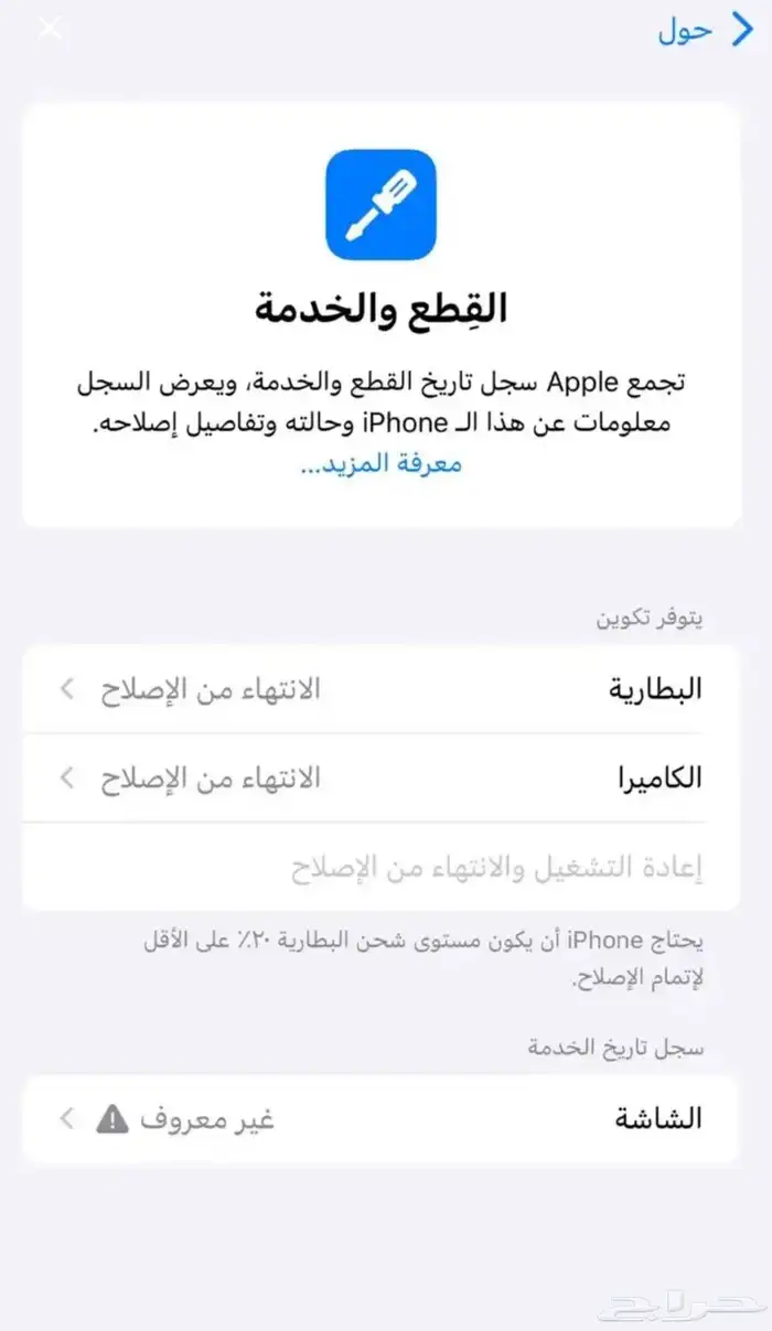 ايفون13برو ماكس 2
