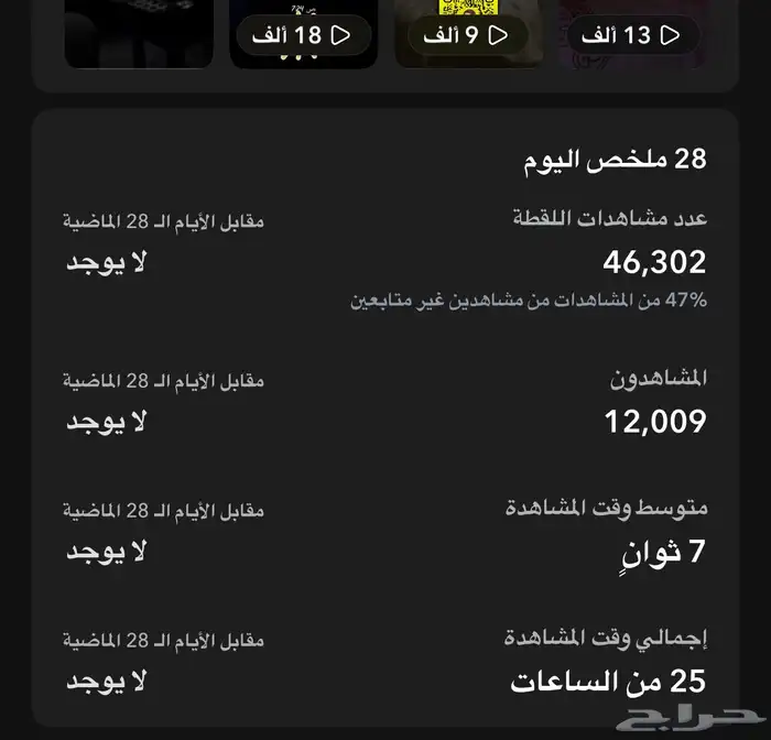 سنلب شات لللبع وفيه متابعين 13000 0