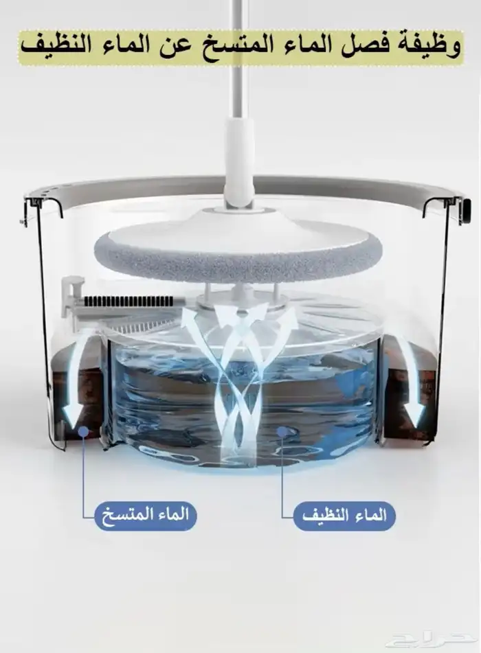 ممسحة الدوران 360  مع دلو ذاتي الفصل 2