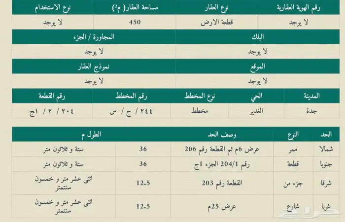 ارض للبيع جوهرة العروس جده 4