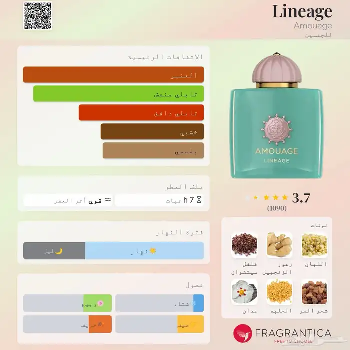 عطر أمواج لينيج Amouage Lineage Perfume 1