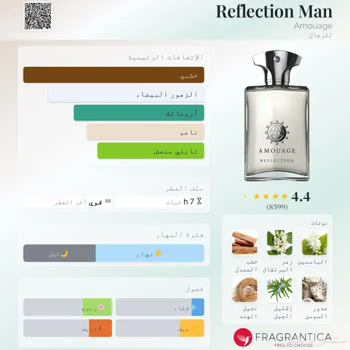 عطر أمواج رفلكشن Amouage Reflection 4