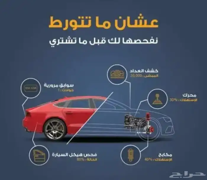 فحص سيارات في الرياض 1