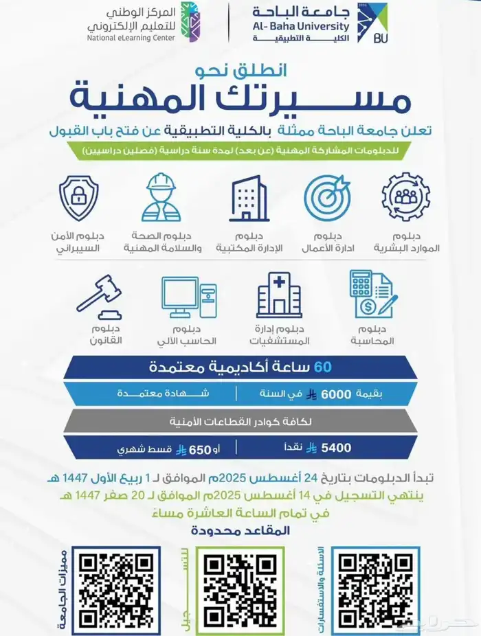 جامعة الباحه 0