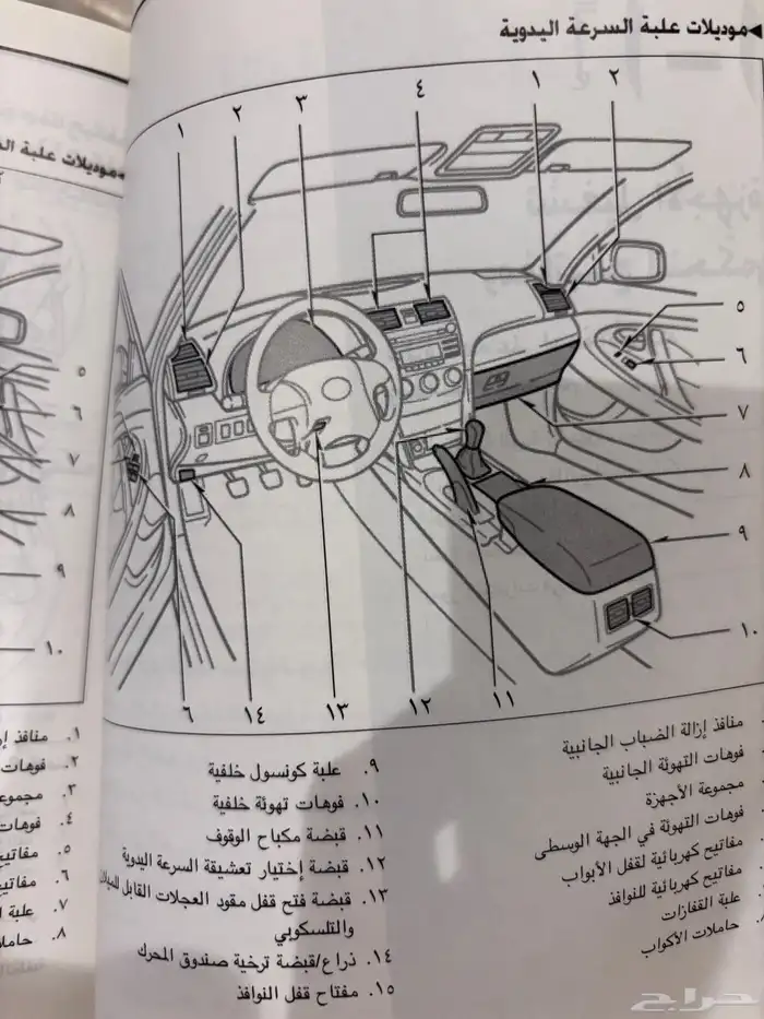 كتلوج كامري من 2007 الى 2011 وكاله 2