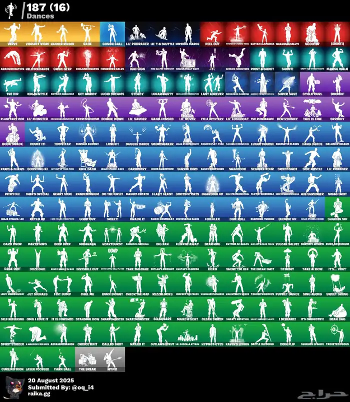 حساب فورت نايت فيه ترافيس سكوت و 224سكن 2