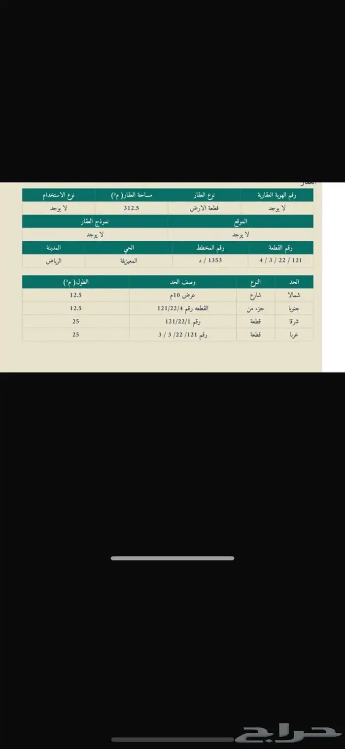 نبيع ونشتري في شرق الرياض وعريض والخير 0