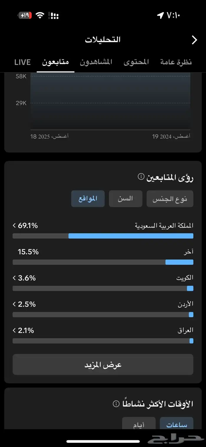 حساب تيك توك سعودي قصايد 1