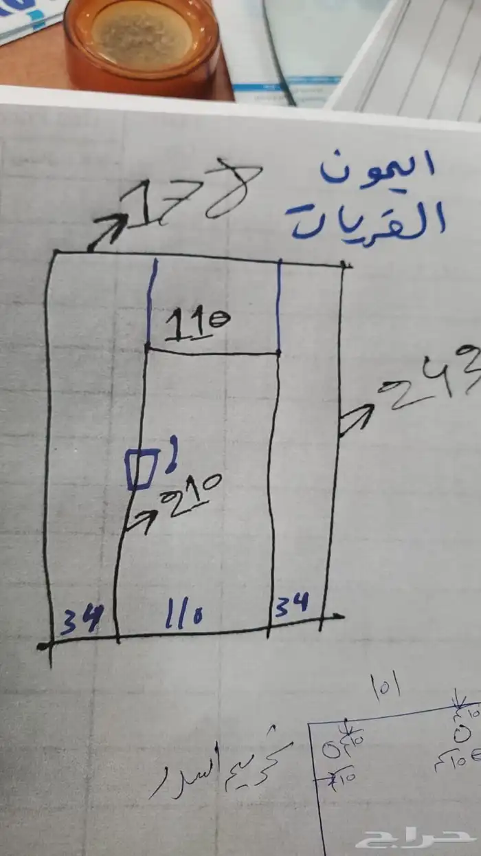 باب محلات تجاريه قزاز للبيع 1