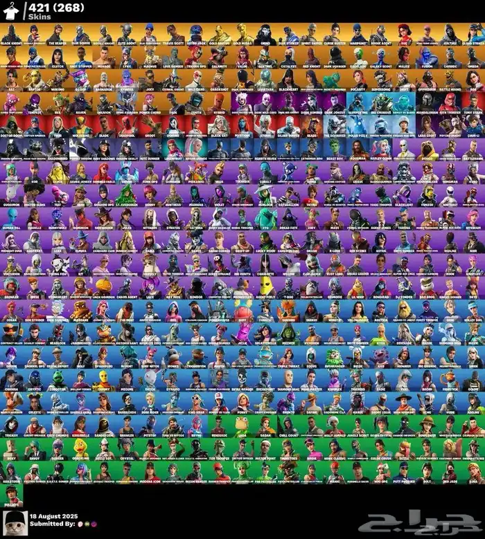 حساب فورت 3
