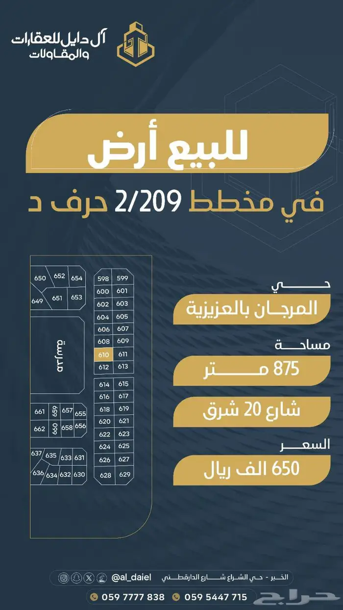 أراضي للبيع بمساحات مختلفه مخططات مختلفه 10