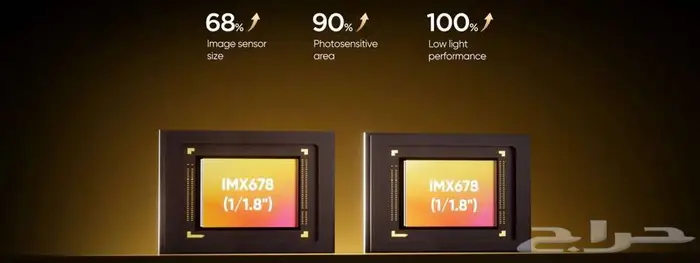 فيوفو A229 ألترا   قناتان   أمامية 4K   خلفية 4K 5