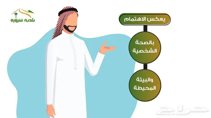 موشن جرافيك احترافي   جودة عالية بأسعار تبدأ من 50 ريال 4