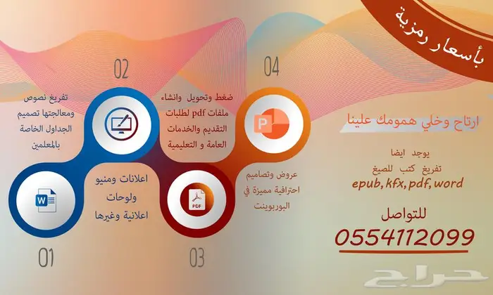 شرورة حي السوق 0