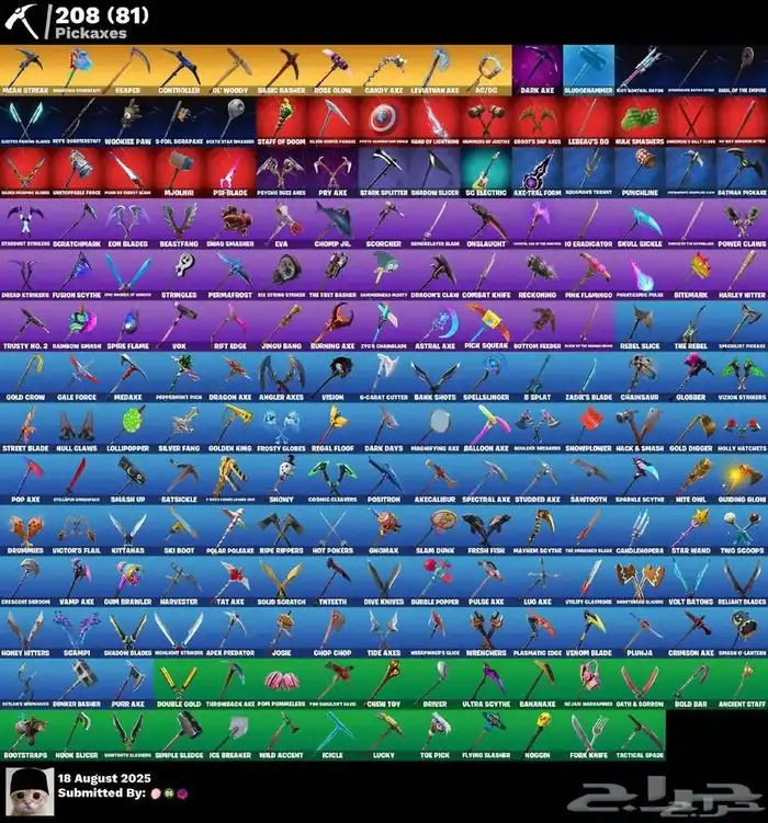 حساب فورت 1