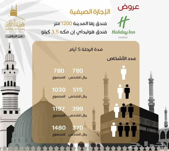 حملة عمرة 0
