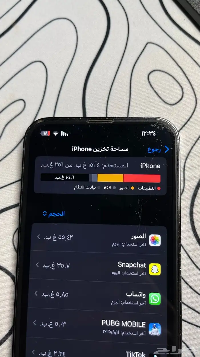ايفون 13 برو ( الدوادمي ) 5