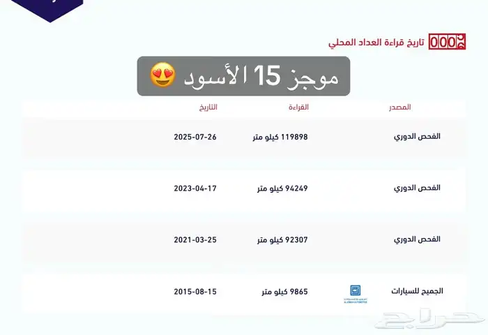 كابرس ( مخزن ) مباع 57