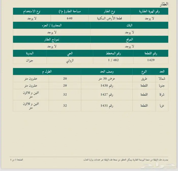 مزاد خيرات القصيم 5
