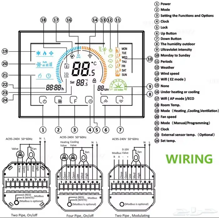 ثيرموستات ذكي (thermostat smart) 4