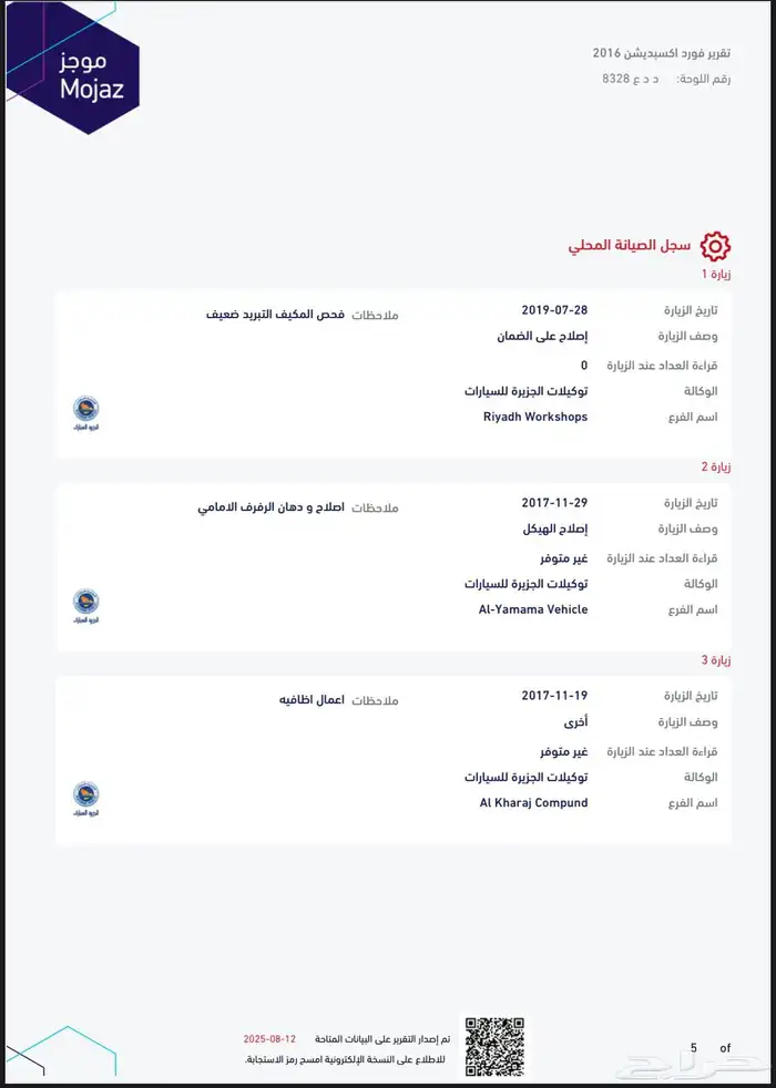 فورد اكسبيدشن 9