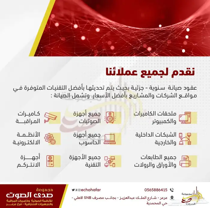 كاميرات مراقبة صوتيات 1