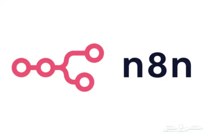 n8n automation projects and ideas 0