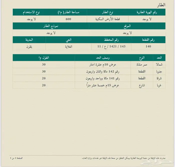 أرض للبيع بسبت العلاية 1