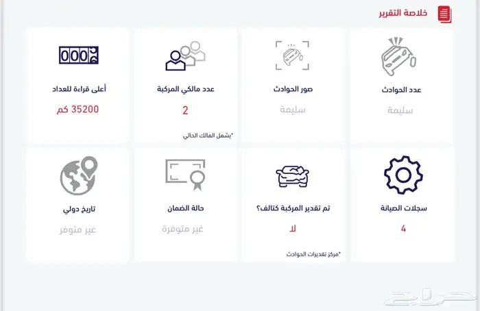 للبيع باترول 2023 XE 30