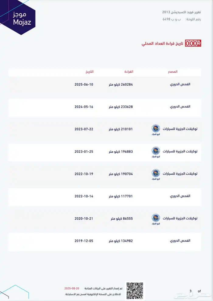 اكسبديشن 2013 17