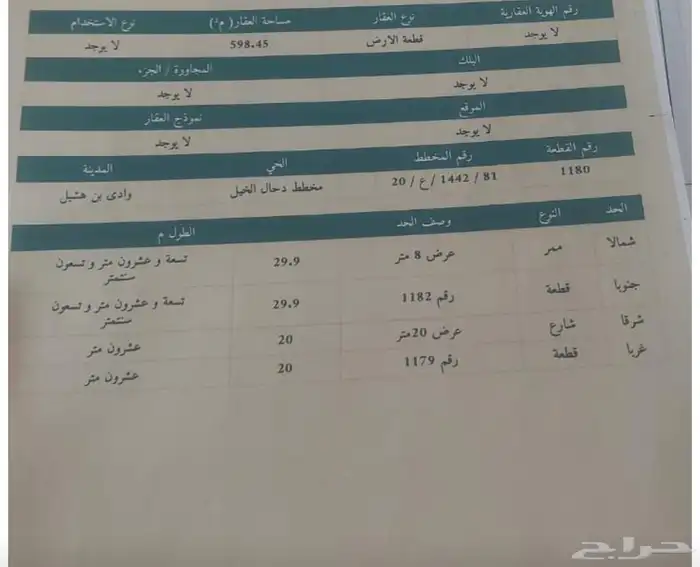 ارض للبيع 0