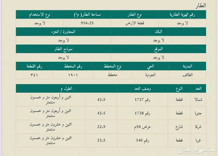 للبيع ارض تجارية 0