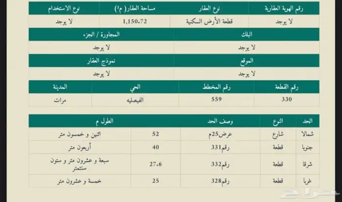 أرض سكنية مرات مساحة 1150 م 1