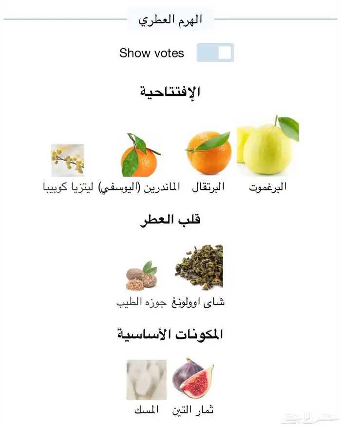 عطر نيشاني ولنج شا 100 مل wulong chat Nishane 6