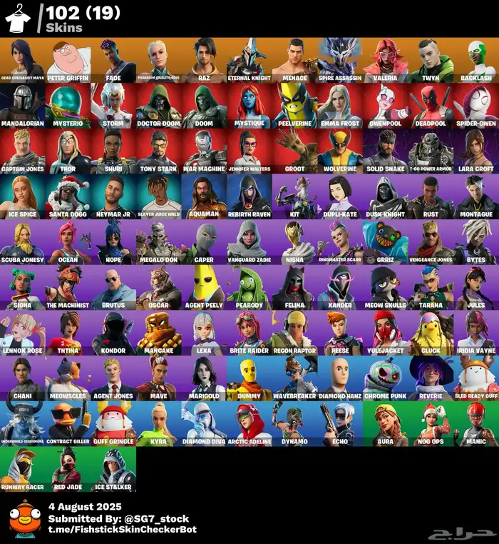 حساب فورت اكس كريتوس 0