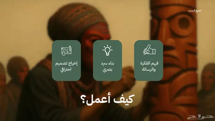 تصميم عروض تقديمية فخمة وتشد الانتباه 4